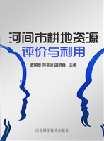 河间市耕地资源评价与