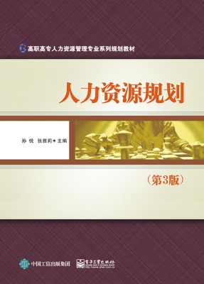 人力资源规划