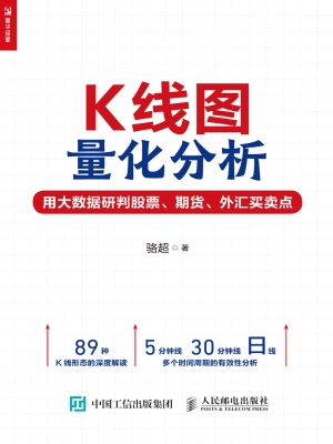 K线图量化分析——用