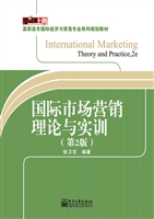国际市场营销理论与实