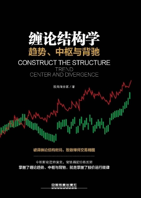 缠论结构学——趋势、