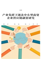 产业集群下湖北中小型