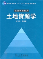 土地资源学