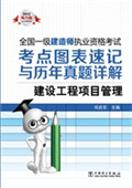 建设工程项目管理