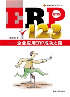 ERP123