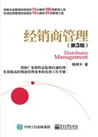 经销商管理