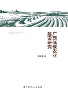 广西低碳农业建设研究