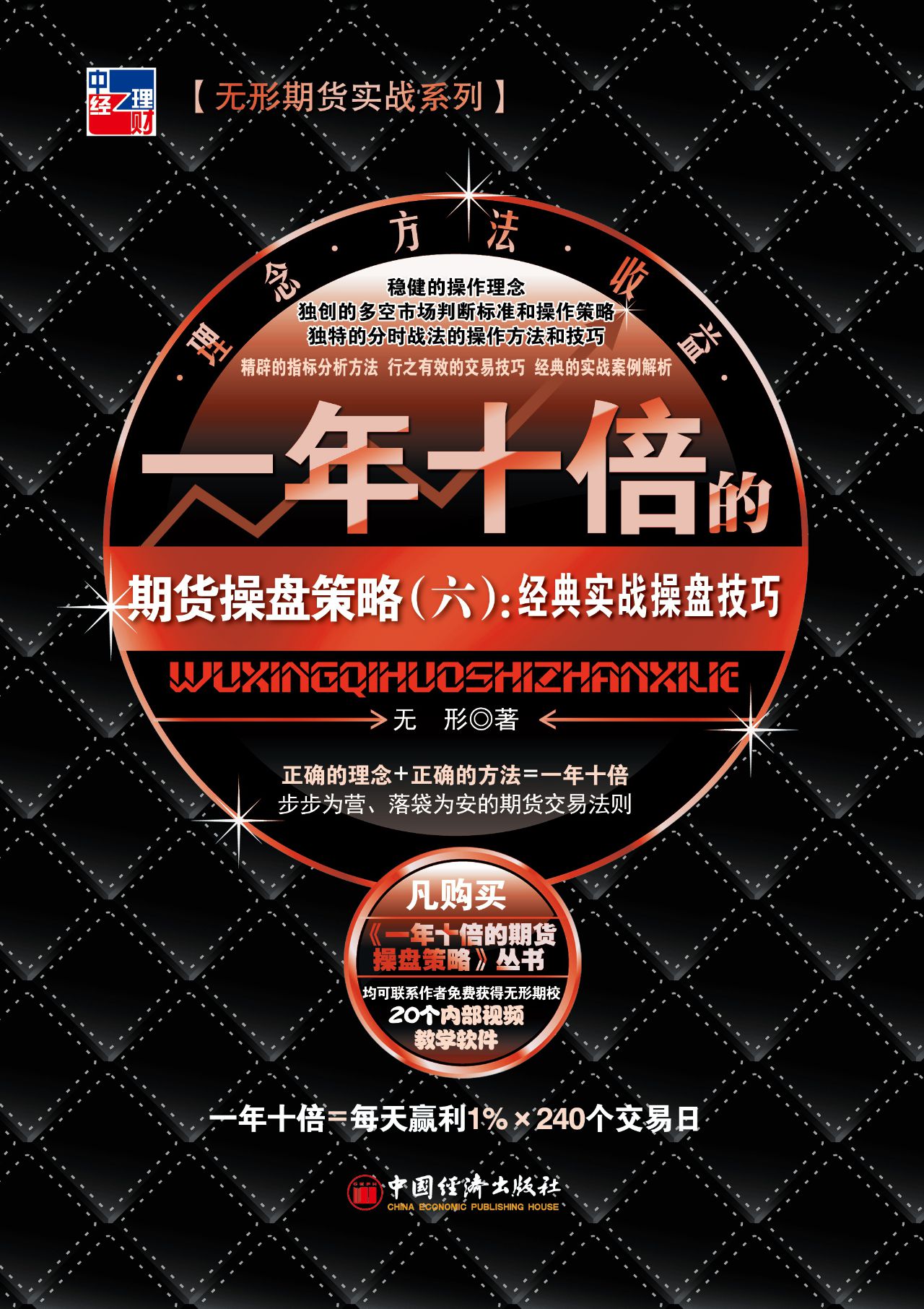 一年十倍的期货操盘策