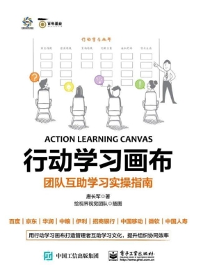 行动学习画布——团队