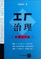 工厂治理——管理技术