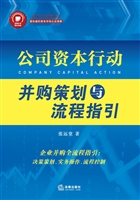 公司资本行动——并购