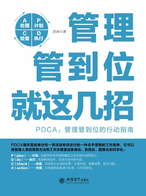 管理管到位就这几招