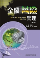 金融风险管理