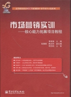 市场营销实训