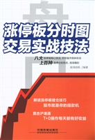 盘口——涨停板分时图