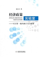 经济政策实验室