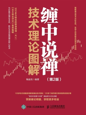 缠中说禅技术理论图解