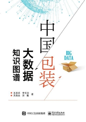 中国包装大数据知识图