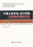 中国土地市场
