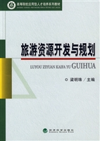 旅游资源开发与规划