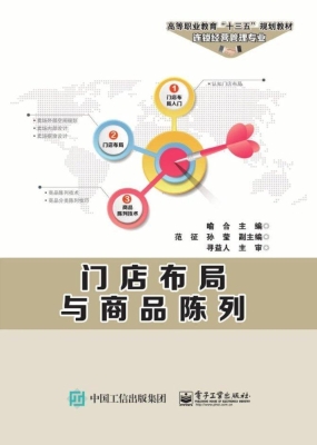 门店布局与商品陈列