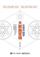 从零开始学大数据营销