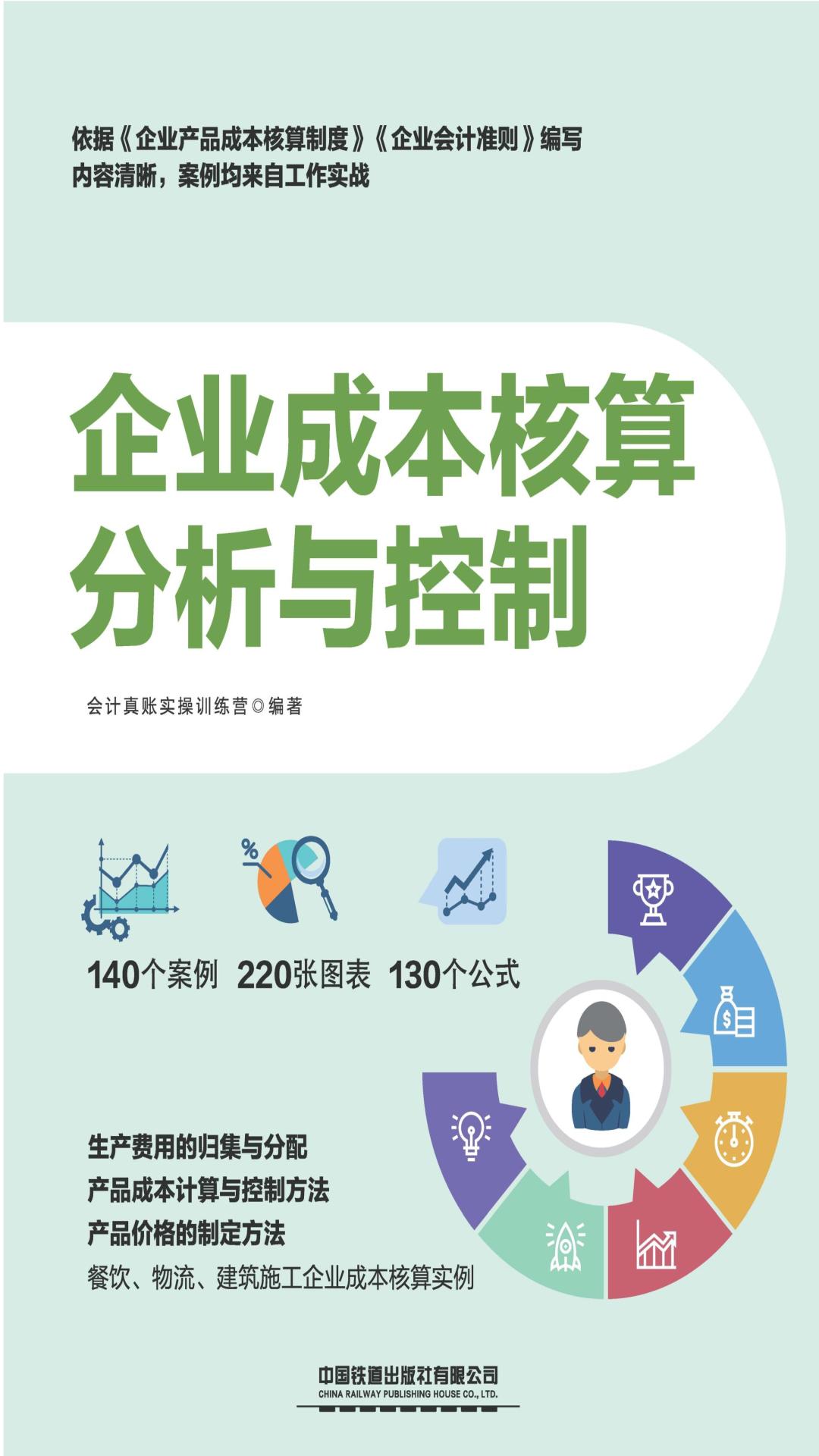 企业成本核算、分析与