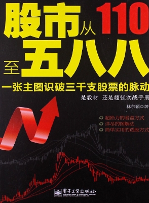 股市从110至五八八
