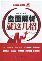 盘面解析就这几招