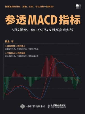参透MACD指标——短线