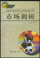 市场调研