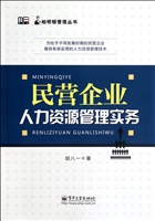 民营企业人力资源管理