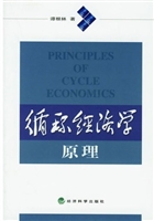 循环经济学原理