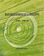 知识溢出机制与溢出效