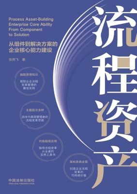 流程资产——从组件到