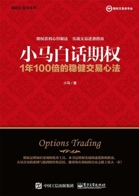 小马白话期权——1年1