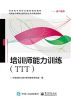 培训师能力训练（TTT）