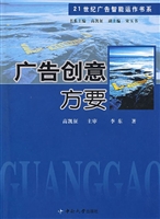 广告创意方要