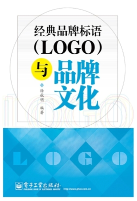 经典品牌标语（LOGO）与品