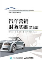 汽车营销财务基础
