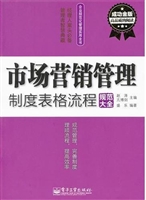 市场营销管理制度表格