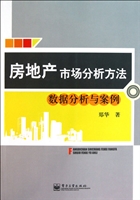 房地产市场分析方法—