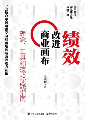 绩效改进商业画布——