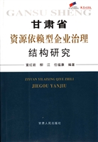 甘肃省资源依赖型企业