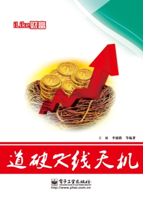 iLike财富道破K线天机