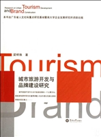 城市旅游开发与品牌建