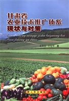 甘肃省农业技术推广体