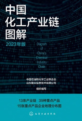中国化工产业链图解（20