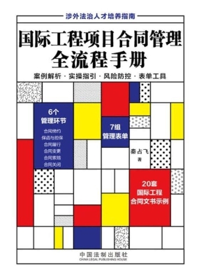 国际工程项目合同管理