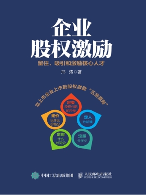 企业股权激励——留住